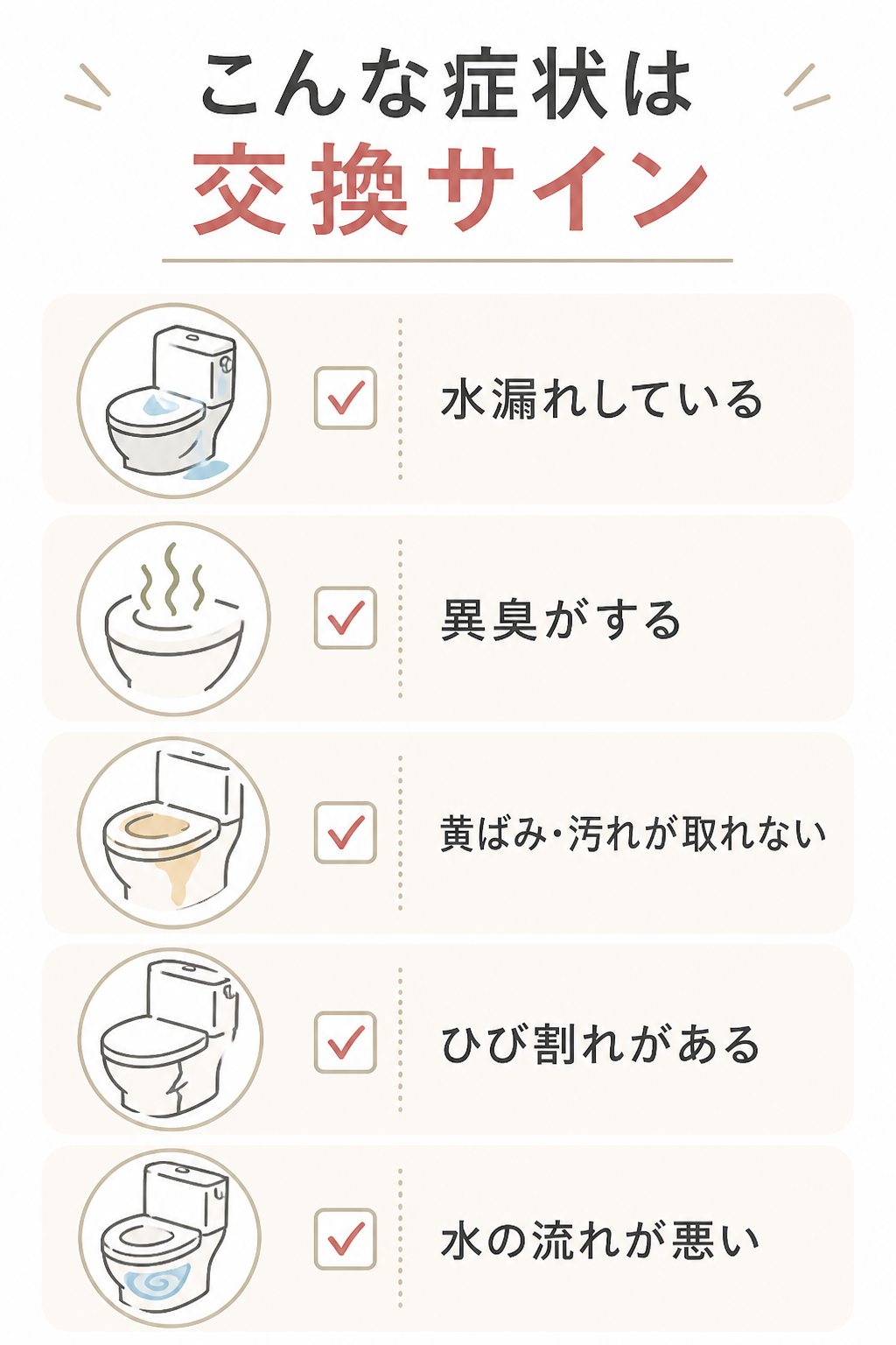 交換を検討すべきSOSサイン5つ画像” width=